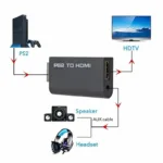 Adaptador Convertidor De Audio Y Video De Alta Calidad