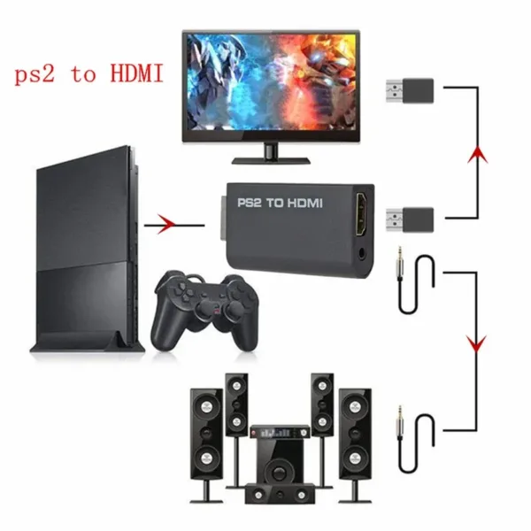 Adaptador Convertidor De Audio Y Video De Alta Calidad