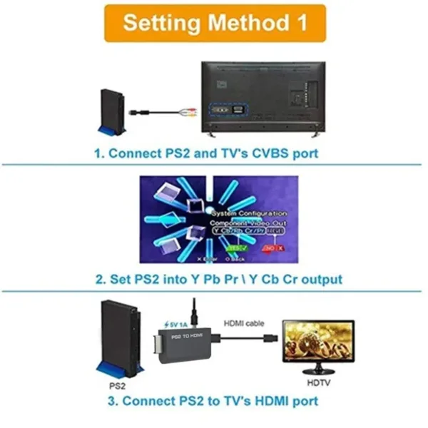 Adaptador Convertidor De Audio Y Video De Alta Calidad