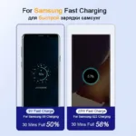 Adaptador De Corriente Cargador Super Rápido