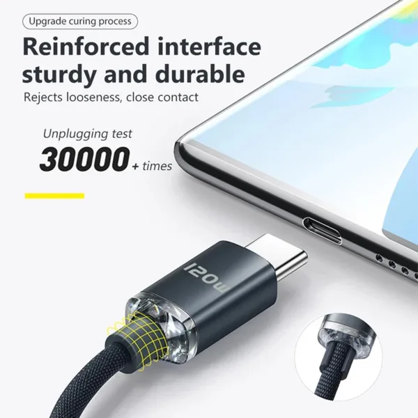 Asombroso Cable De Carga Rápida Usb Tipo C