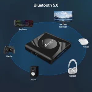 Necesario Reproductor Multimedia para TV Inteligente