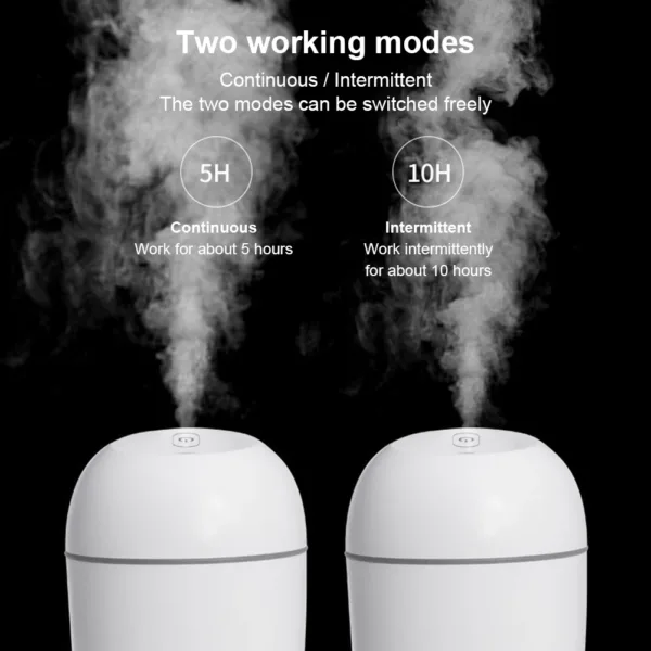 Humidificador Ultrasónico Portátil Usb: Auténtico Y Esencial