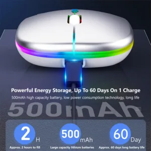 Formidable Mouse Inalámbrico Ergonómico para Portátil