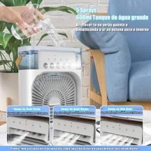 Necesario Aire Acondicionado Portátil