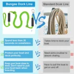 Cordones De Líneas De Muelle Para Barco