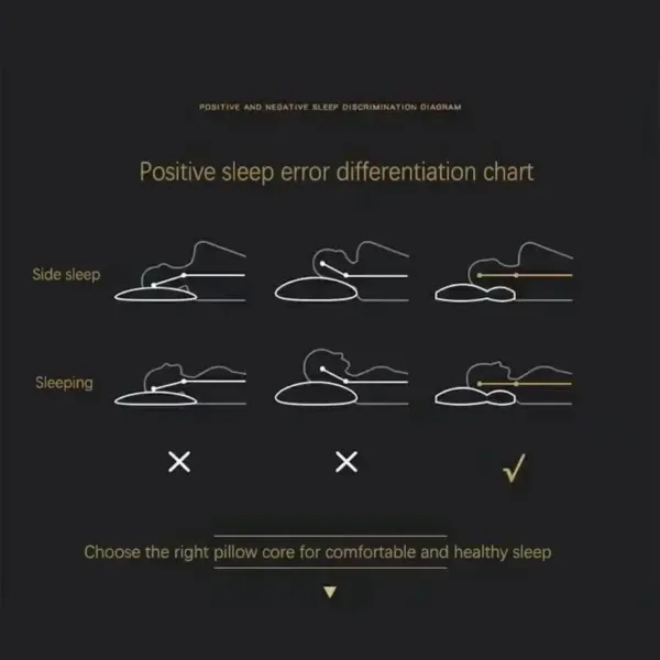 Almohada Para Proteger La Vértebra Cervical Para Ayudar A Dormir