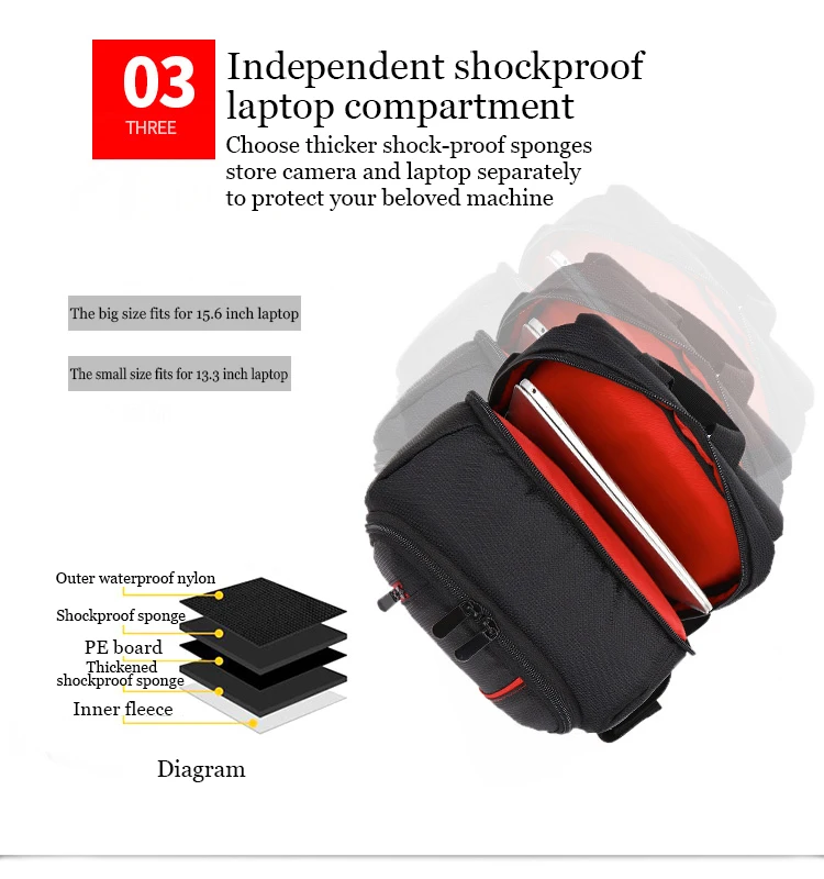 &Quot;Explora El Mundo Con Estilo: Mochila Impermeable Multifuncional Para Cámaras Dslr&Quot;