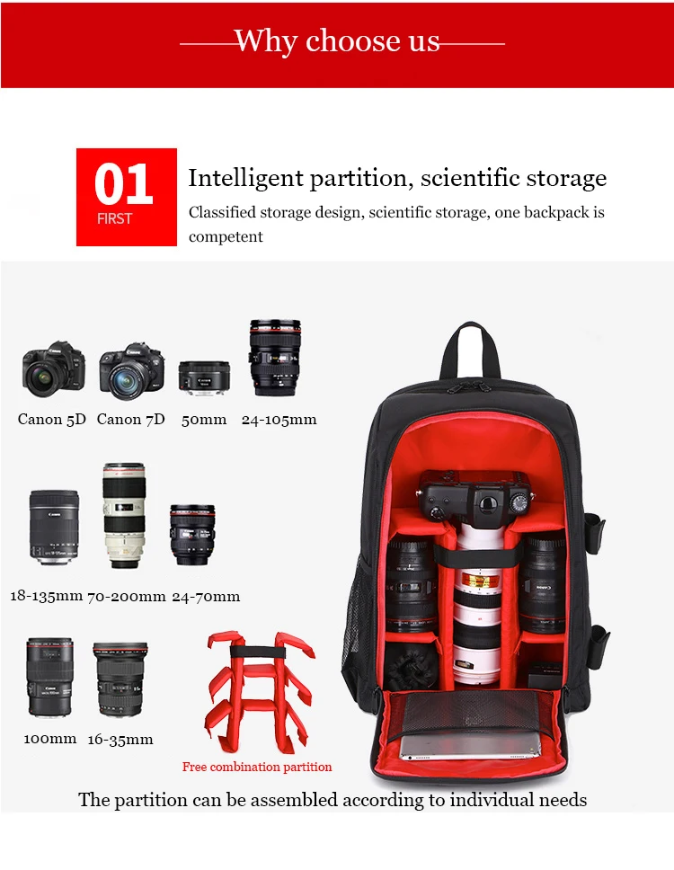 &Quot;Explora El Mundo Con Estilo: Mochila Impermeable Multifuncional Para Cámaras Dslr&Quot;
