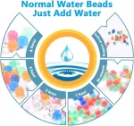Cuentas De Agua De Cristal En Forma De Perla